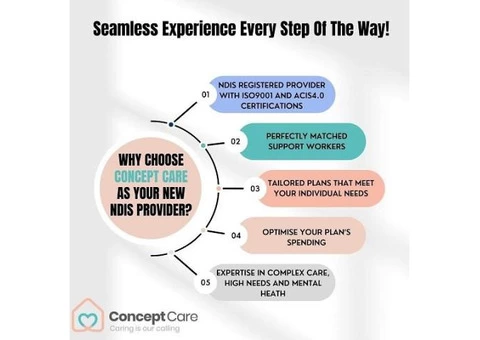 Why Choose Concept Care As Your New NDIS Provider?