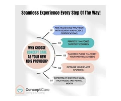 Why Choose Concept Care As Your New NDIS Provider?