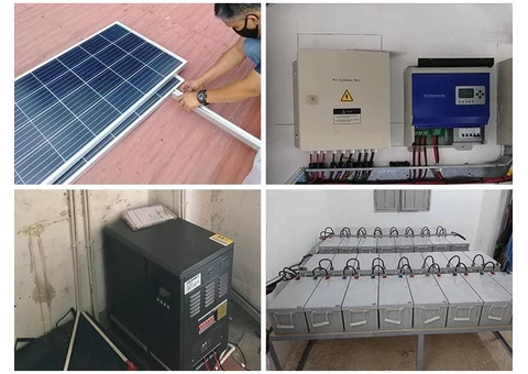 Best Solar Power System In 2023 - 2/3