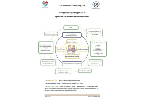 Home Health Care Nurse | Nursing Care Services| Tianshi Care Australia Group