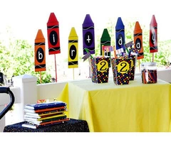 Get the Best Birthday Party Theme Ideas for 2 to 4 years Old from Childrens Parties Melbourne