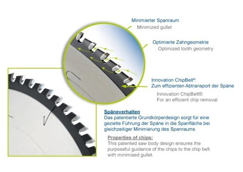 Routing Tools | Route Cutter Solutions Melbourne | CNC Router Drill | AKE Sales Tech