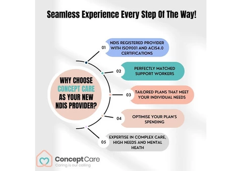 Why Choose Concept Care as your new NDIS Provider?