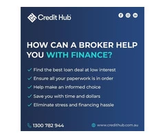 Best Financial Planner in Melbourne