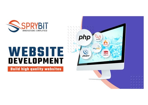 We are a Trusted Web & Mobile App Development Company | SpryBit
