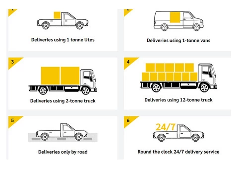 Amazing Transport Services from One of the Best Australian Freight Companies!