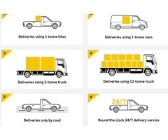 Amazing Transport Services from One of the Best Australian Freight Companies!