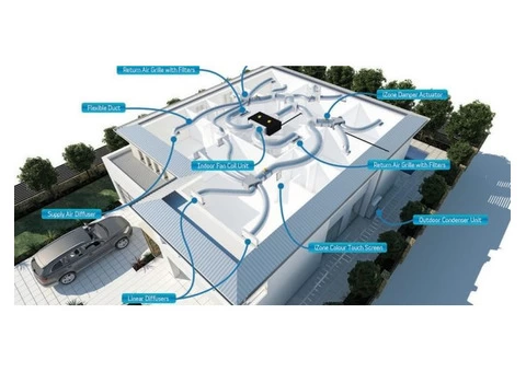 Ducted Reverse Cycle Air Conditioning Perth - 7/8