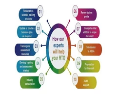 RTO Addition to Scope Application | RTO Extension to Scope | VET Advisory Group