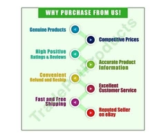 TradePetProduct on eBay is here to serve for healthier pet at your home.