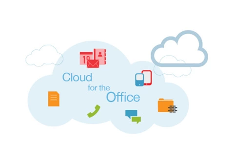 Cloud Solutions Melbourne | MCG Computer