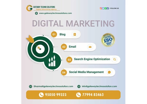 Conversion Rate Optimization  || Affordable Prices