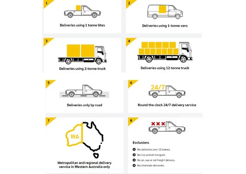 Checkout the Amazing Services of One of the Top Australian Freight Companies