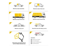 Checkout the Amazing Services of One of the Top Australian Freight Companies