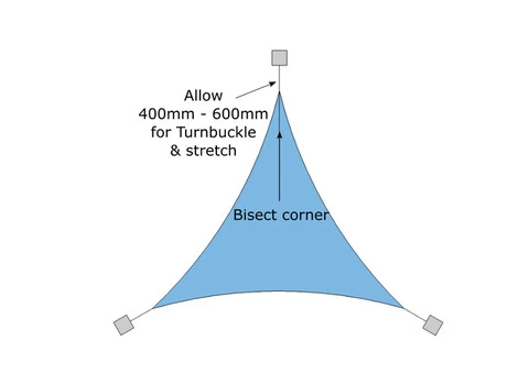 Buy Equilateral Triangle Shade Sails from Shadeworx