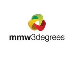 Simplify Your Supply Chain with MMW3Degrees' Procure Logistics Service