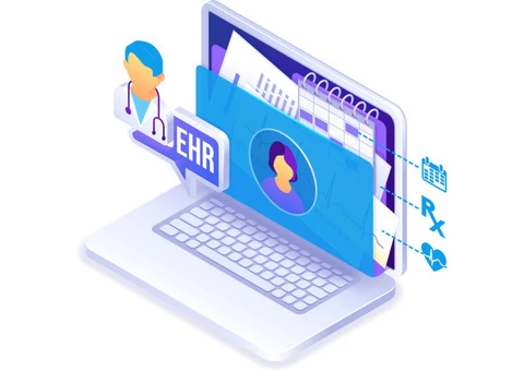 Boost Your Patient & Staff Experienced with Medical IT Support Services in Melbourne