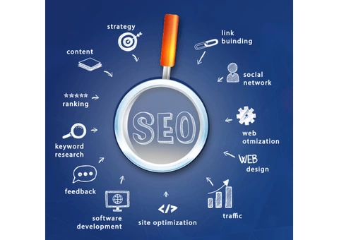 Hire a Best Seo Specialist in Melbourne
