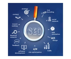 Hire a Best Seo Specialist in Melbourne