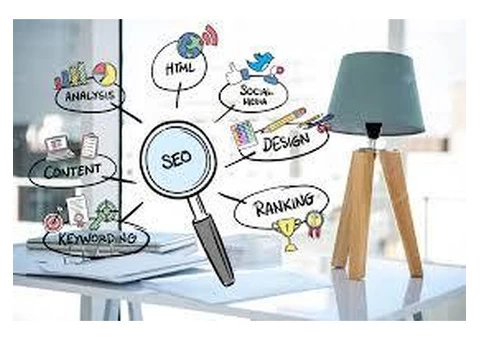 Get enhanced website ranks through SEO in Sydney
