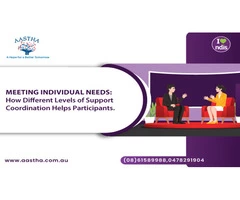 NDIS support coordination service in Perth