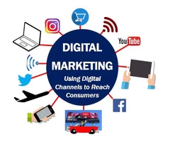 Best Digital Marketing Services in 2023