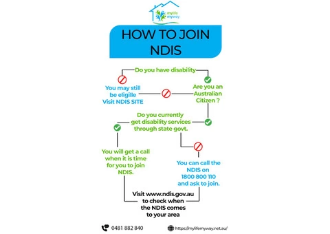 Comprehensive Disability Support Services in Adelaide