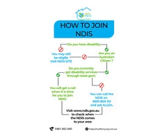 Comprehensive Disability Support Services in Adelaide