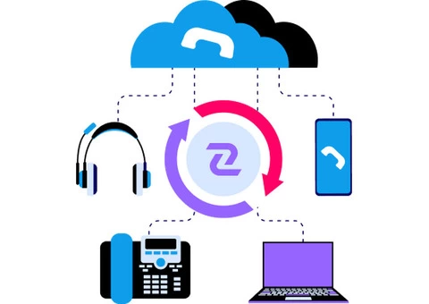 Tailored Business VOIP Phone System Solution to Fit Specific Roles Of Your Company