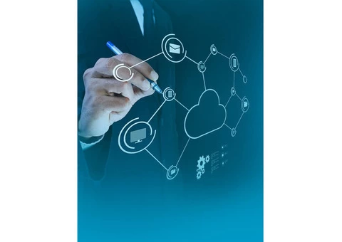 Get Salesforce Development Services in Australia