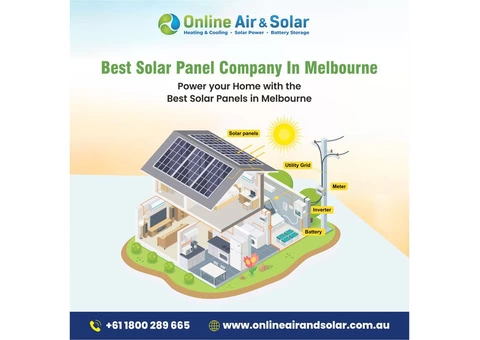 Professional Solar Power Company In Melbourne - Online Air & Solar