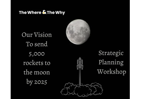 How To Run Strategy Workshop in Brisbane