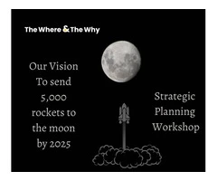 How To Run Strategy Workshop in Brisbane