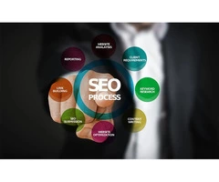 SEO Adelaide