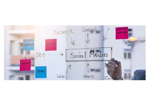 Learn How to Leverage Social Media for Marketing Success in Australia