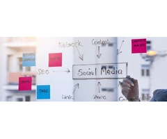 Learn How to Leverage Social Media for Marketing Success in Australia