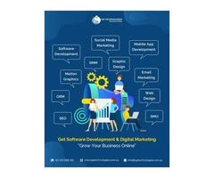 TGI Technologies| Premier Software Development Company in Perth