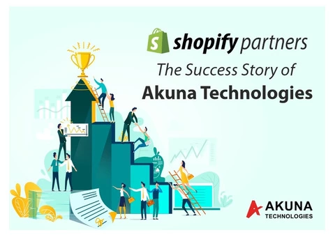 Know about the success story of Akuna technologies as a shopify partner