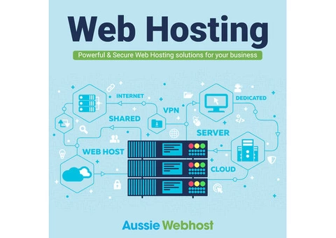 Unlocking the Potential with Aussie WebHost's Web Hosting Services