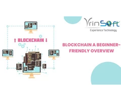 What is Blockchain? Learn About Blockchain Technology