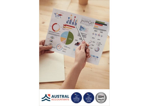 Your trusted Accountants in Brisbane