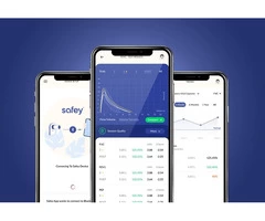 Mobile App Development in Sydney | Supportsoft Technologies