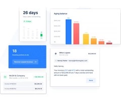 Software Development Company Sydney | Supportsoft Technologies