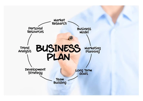 Enhance Your Success with Expert Marketing Strategy and Execution