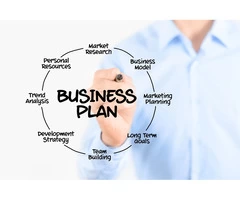 Enhance Your Success with Expert Marketing Strategy and Execution