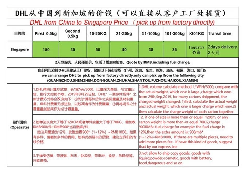 Offer the cheapest courier and sea shipping from China to Singapore - 3/3