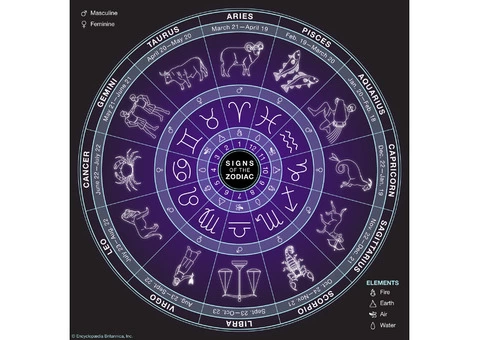 durga temple rockbank