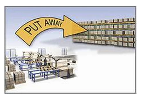 Efficient Warehousing and Fulfillment Services