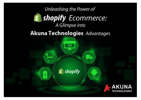 UNLEASHING THE POWER OF SHOPIFY ECOMMERCE: A GLIMPSE INTO AKUNA TECHNOLOGIES’ ADVANTAGES