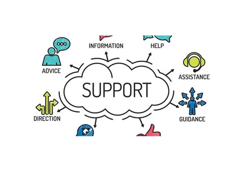 Support Coordination Services for NDIS Participants in Australia - Special Care